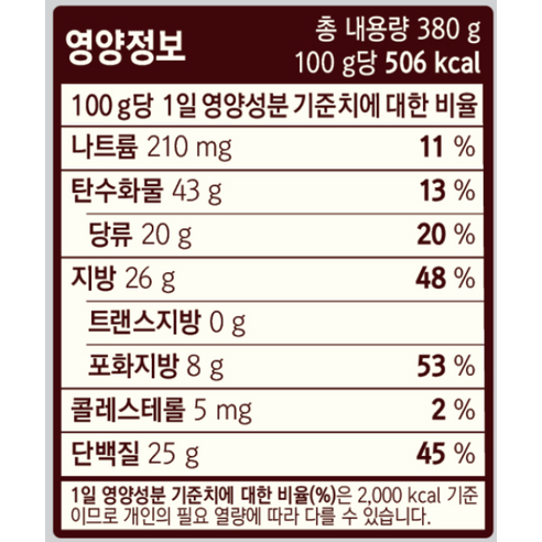 가성비 최고 미니에너지바 지금 핫한 제품입니다!