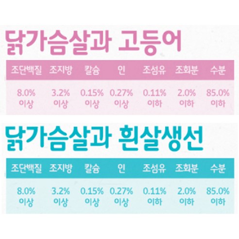 가성비 끝판왕 퓨레키스 놓치면 진짜 아쉽습니다