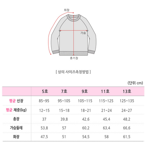 후기로 증명! 래쉬가드여아 진짜 꿀템입니다!