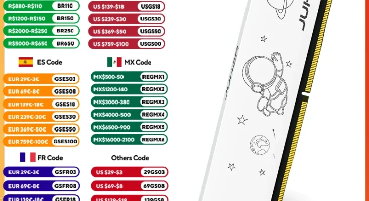 이거 어디서 구할 수 있을까요? JUHOR DDR5 16GB 5600MHz 6000MHz DIMM 데스크톱 컴퓨터 게임 메모리 램 베스트 아이템 확인하기!