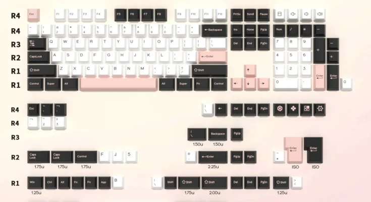 한정 수량 판매 KBDiy GMK 올리비아 키캡 기계식 키보드용 지금 바로 득템하세요!