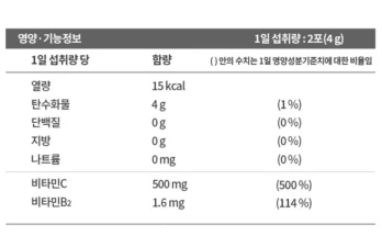 인생 최고의 꿀템 비타그란 지금 바로 기회를 잡으세요!