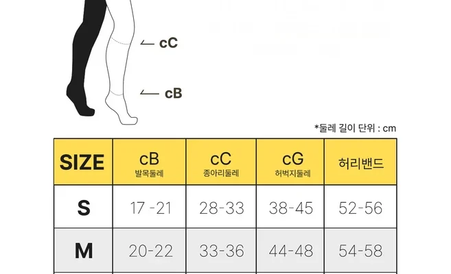 기간 한정 특가 의료용허벅지압박밴드 지금 핫한 제품입니다!